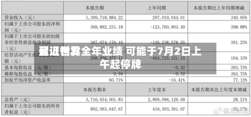 盈证世界
延迟刊发全年业绩 可能于7月2日上午起停牌-第3张图片