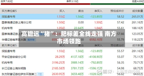 高瞻远“猪”：肥标差全线走强 南方市场领跑-第2张图片