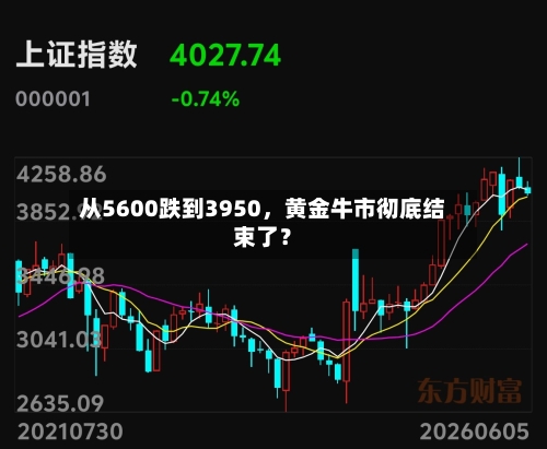 从5600跌到3950，黄金牛市彻底结束了？-第2张图片