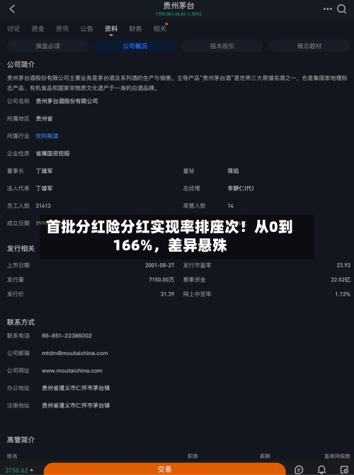 首批分红险分红实现率排座次！从0到166%，差异悬殊-第3张图片