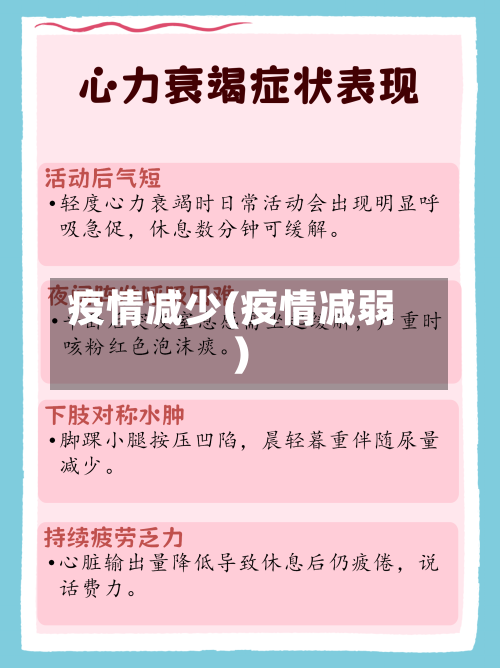 疫情减少(疫情减弱)-第2张图片