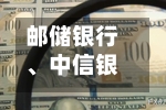 邮储银行	、中信银行、中诚信指数携手发布离岸人民币债券估值与指数产品-第3张图片