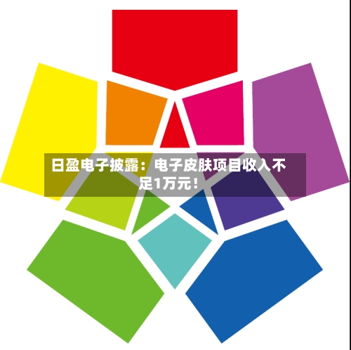 日盈电子披露:电子皮肤项目收入不足1万元!-第2张图片