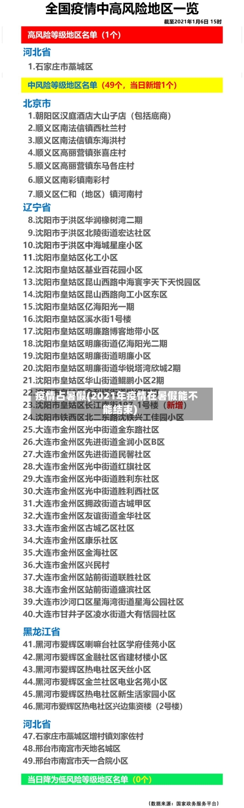 疫情占暑假(2021年疫情在暑假能不能结束)