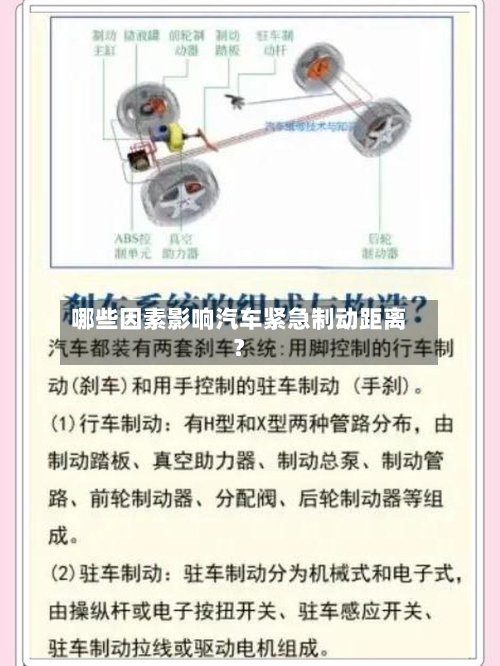 哪些因素影响汽车紧急制动距离？