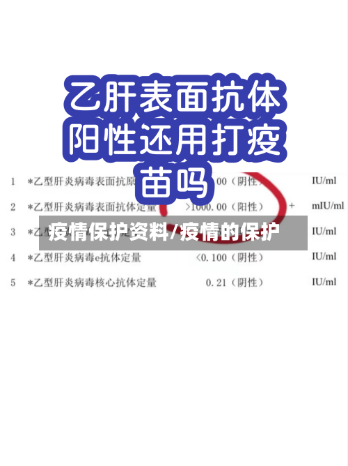 疫情保护资料/疫情的保护