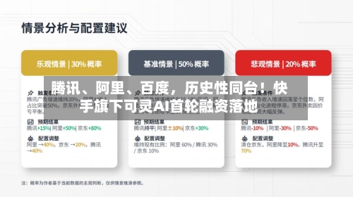 腾讯、阿里、百度，历史性同台！快手旗下可灵AI首轮融资落地-第2张图片