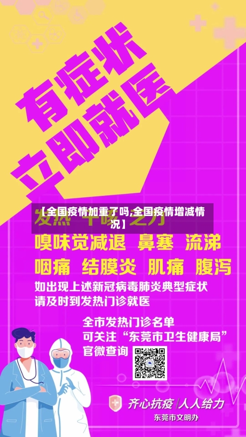 【全国疫情加重了吗,全国疫情增减情况】-第2张图片