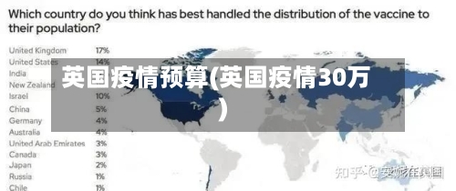 英国疫情预算(英国疫情30万)-第3张图片