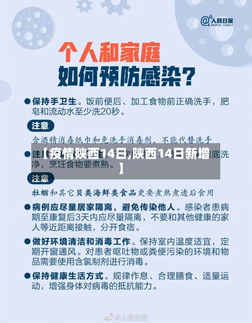 【疫情陕西14日,陕西14日新增】