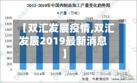 【双汇发展疫情,双汇发展2019最新消息】