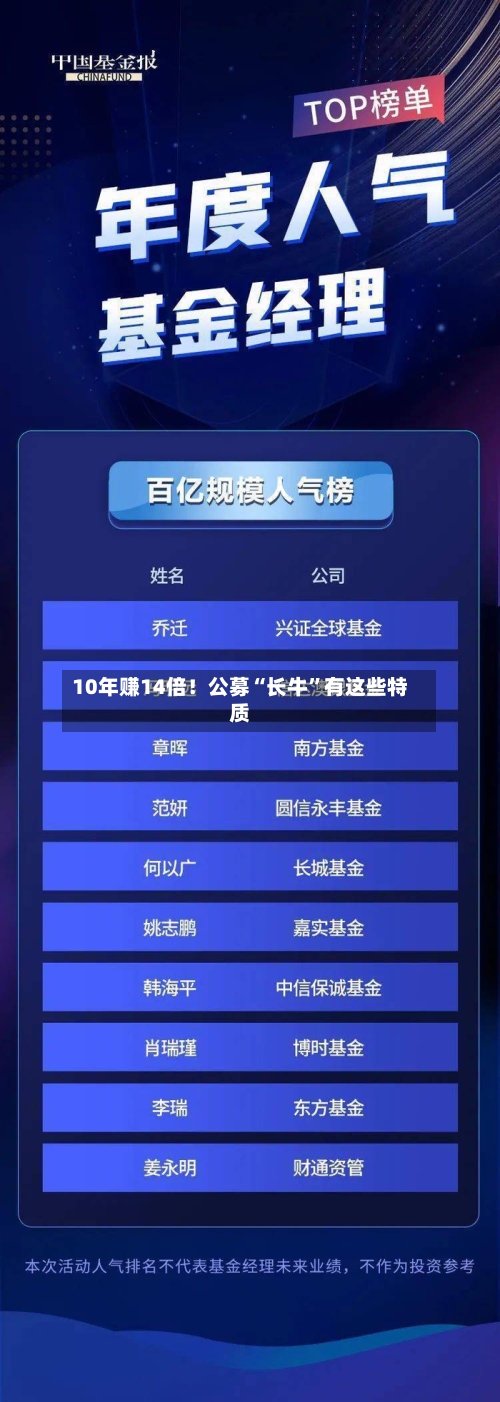 10年赚14倍！公募“长牛”有这些特质-第3张图片