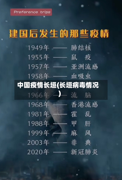 中国疫情长垣(长垣病毒情况)-第2张图片