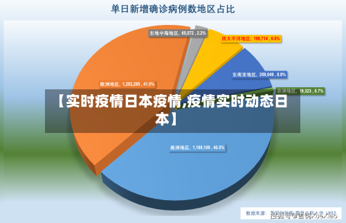 【实时疫情日本疫情,疫情实时动态日本】