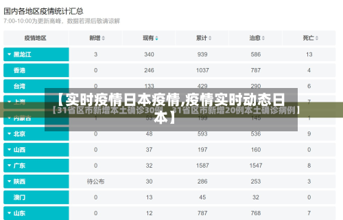 【实时疫情日本疫情,疫情实时动态日本】-第2张图片