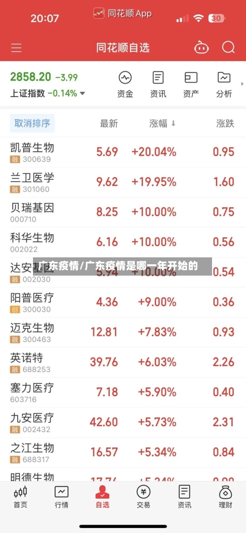 广东疫情/广东疫情是哪一年开始的-第2张图片