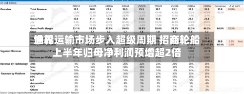 世界
油轮运输市场步入超级周期 招商轮船上半年归母净利润预增超2倍-第3张图片