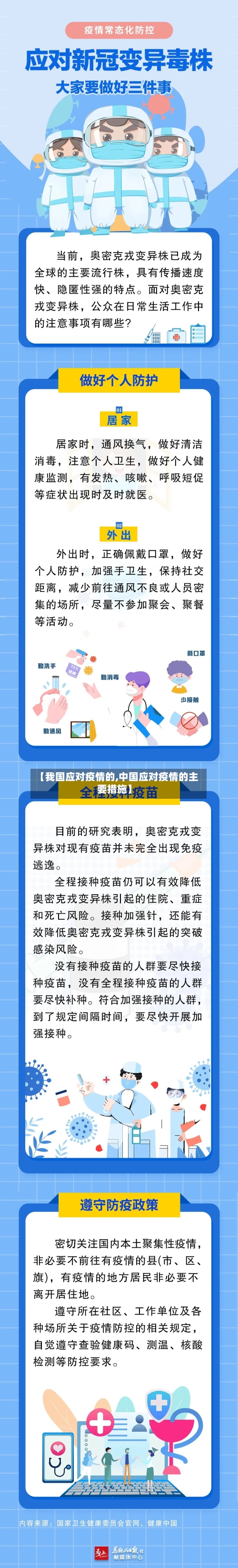 【我国应对疫情的,中国应对疫情的主要措施】