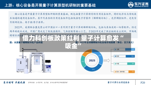 借力科创板政策红利 量子计算愈发“吸金”-第3张图片