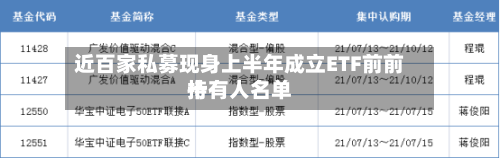 近百家私募现身上半年成立ETF前前十持有人名单