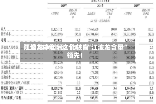 江波龙净利润，比较高预增743倍！这个ETF“江波龙含量”领先！