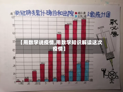 【用数学说疫情,用数学知识解读这次疫情】-第2张图片