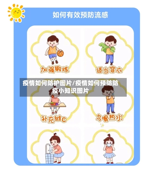 疫情如何防护图片/疫情如何预防防疫小知识图片