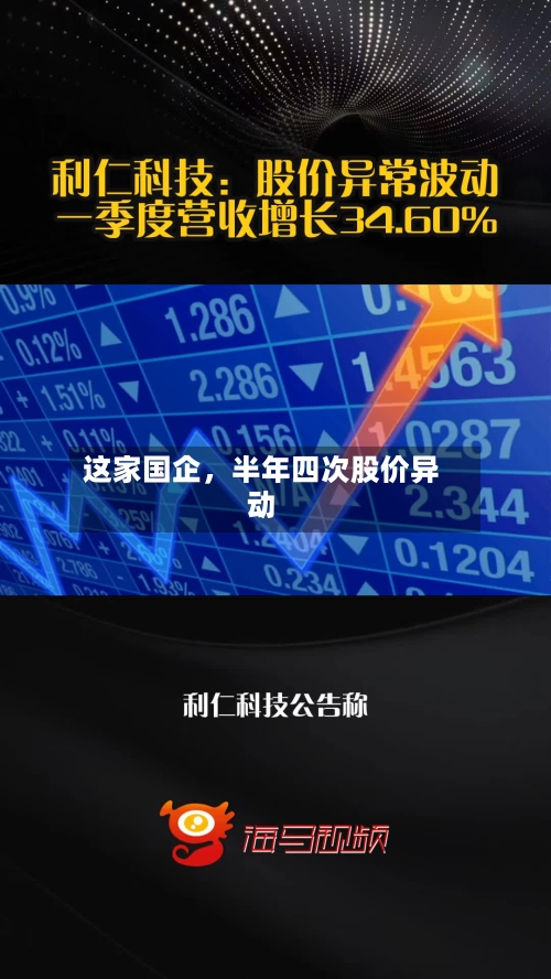 这家国企，半年四次股价异动