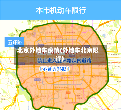 北京外地车疫情(外地车北京限行)-第3张图片