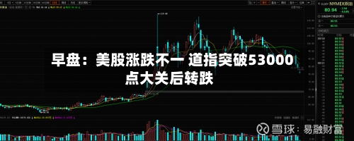 早盘：美股涨跌不一 道指突破53000点大关后转跌