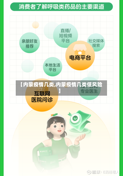 【内蒙疫情几类,内蒙疫情几类低风险】-第2张图片