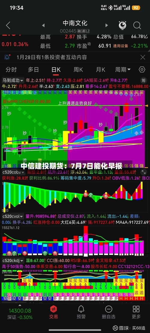中信建投期货:7月7日能化早报-第3张图片