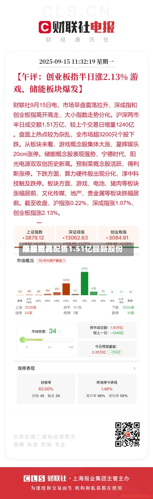 华盛世界控股完成配售1.51亿股新股份-第2张图片