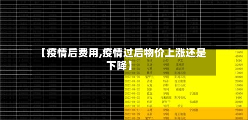 【疫情后费用,疫情过后物价上涨还是下降】