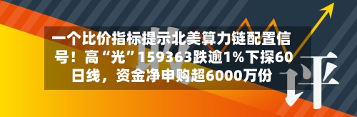 一个比价指标提示北美算力链配置信号！高“光”159363跌逾1%下探60日线，资金净申购超6000万份-第2张图片
