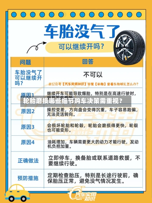 轮胎磨损哪些细节购车决策需重视？-第2张图片