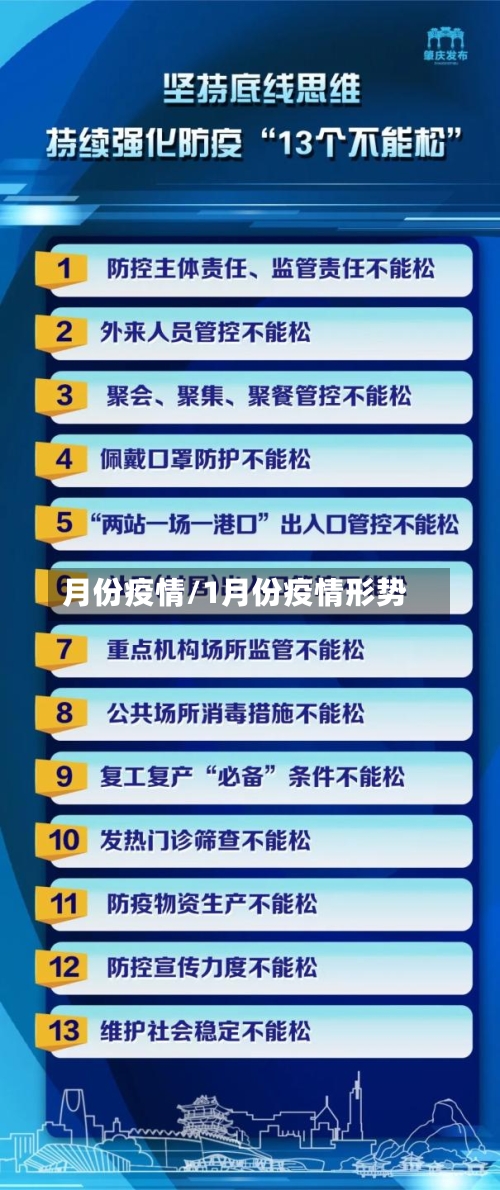 月份疫情/1月份疫情形势-第2张图片