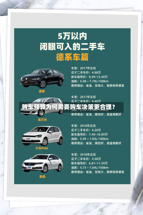 购车预算为何需要购车决策更合理?-第2张图片