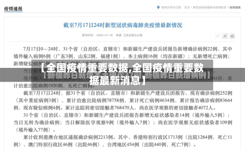 【全国疫情重要数据,全国疫情重要数据最新消息】-第2张图片