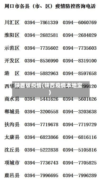 陕西版疫情(陕西疫情本地宝)-第2张图片