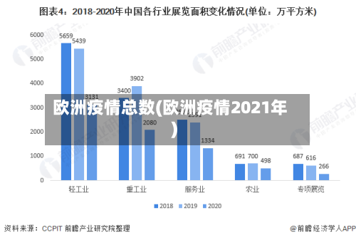 欧洲疫情总数(欧洲疫情2021年)-第2张图片