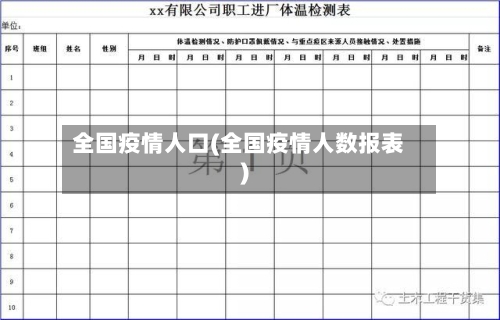 全国疫情人口(全国疫情人数报表)