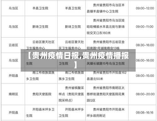 【贵州疫情日报,贵州疫情播报】-第3张图片