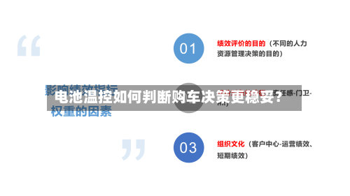 电池温控如何判断购车决策更稳妥?-第2张图片