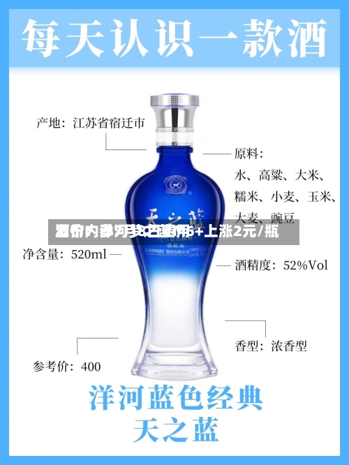 酒价内参7月8日费用发布：洋河梦之蓝M6+上涨2元/瓶