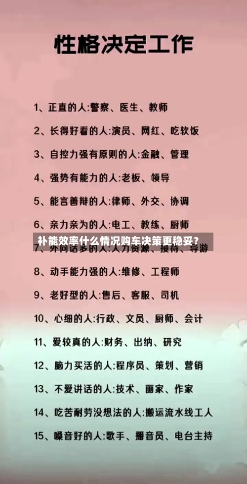 补能效率什么情况购车决策更稳妥?-第2张图片