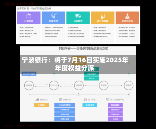 宁波银行：将于7月16日实施2025年年度权益分派