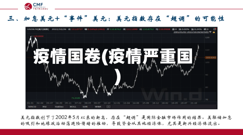 疫情国卷(疫情严重国)