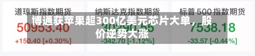 博通获苹果超300亿美元芯片大单，股价逆势大涨-第2张图片
