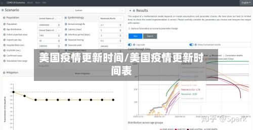 美国疫情更新时间/美国疫情更新时间表-第2张图片